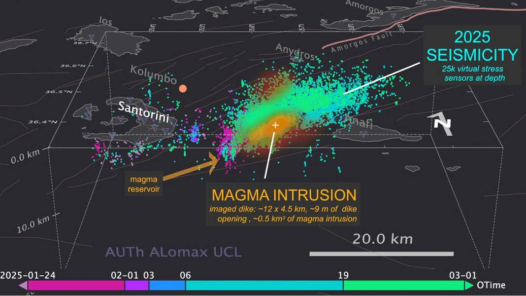 Σαντορίνη σεισμοί 2025 μαγματική διείσδυση