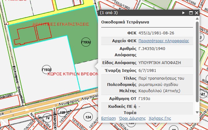 βρεφονηπιακός σταθμός Κορυδαλλός 88 Στρέμματα